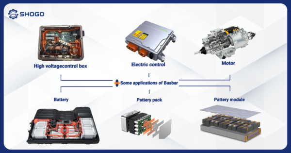 Things to Consider When Choosing Busbars for Electric Vehicle Battery Systems