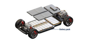 Electric vehicle chassis (exploded view)