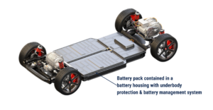 Electric vehicle chassis